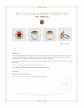 Ruby Ring 4.24 Ct. 14K White Yellow Appraisal