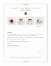 Ruby Ring 7.99 Ct. 14K White Yellow Appraisal