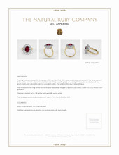 Halo Ruby Ring 2.50 Ct., 18K White Yellow Appraisal