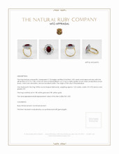 Ruby Ring 3.02 Ct. 18K White Yellow Appraisal