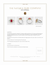 Ruby Ring 2.09 Ct., 18K White Yellow Appraisal