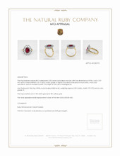 Ruby Ring 2.03 Ct., 18K White Yellow Appraisal