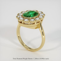 2.77 Ct. Emerald Ring, 18K Yellow Gold 2