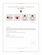 Ruby Ring 2.80 Ct. 18K Rose Gold Appraisal