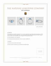 Jewelry Appraisal