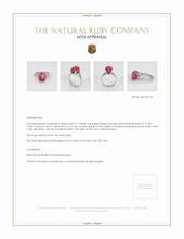 Ruby Ring 9.21 Ct. 14K White Gold Appraisal