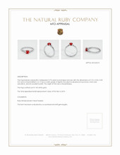Ruby Ring 0.73 Ct. 14K White Gold Appraisal