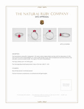 Ruby Ring 1.02 Ct., 14K White Gold Appraisal