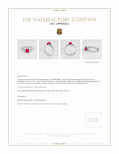 Ruby Ring 1.06 Ct., 18K White Gold Appraisal