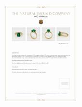 Emerald Ring 2.91 Ct., 18K Yellow Gold Appraisal