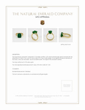 Emerald Ring 4.32 Ct., 18K Yellow Gold Appraisal