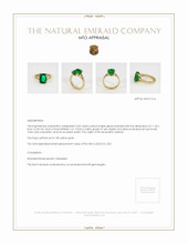 Emerald Ring 3.26 Ct. 18K Yellow Gold Appraisal