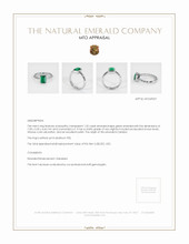 Men's Emerald Ring 1.32 Ct., Platinum 950 Appraisal