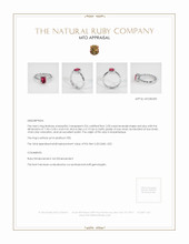 Men's Ruby Ring 2.00 Ct., Platinum 950 Appraisal