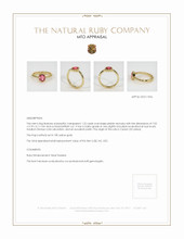 Men's Ruby Ring 1.22 Ct. 18K Yellow Gold Appraisal