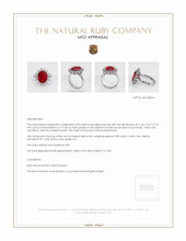Ruby Ring 5.03 Ct. Platinum 950 Appraisal