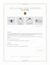 Ruby Ring 1.02 Ct., 14K White Gold Appraisal