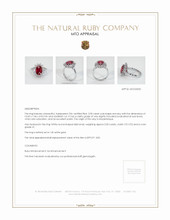 Ruby Ring 3.30 Ct. 14K White Gold Appraisal
