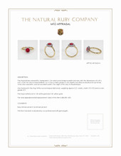 Ruby Ring 1.54 Ct. 14K White Yellow Appraisal