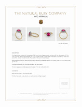 Ruby Ring 2.08 Ct., 14K White Yellow Appraisal