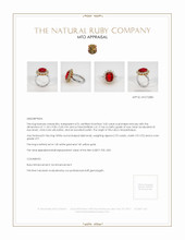 Ruby Ring 5.02 Ct. 14K White Yellow Appraisal