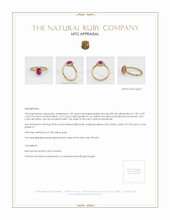 Ruby Ring 1.02 Ct., 18K Yellow Gold Appraisal