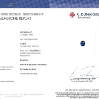 6.11 Ct. Blue Sapphire from Ceylon (Sri Lanka) Scan Report