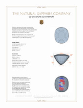 6.11 Ct. Blue Sapphire from Ceylon (Sri Lanka) 3 D Scan Report