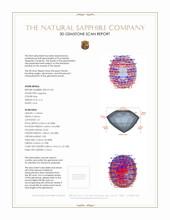 6.16 Ct. Sapphire from Ceylon (Sri Lanka) 3 D Scan Report