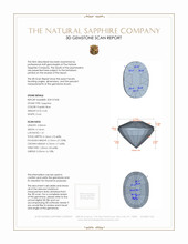 0.63 Ct. Purplish Blue Sapphire from Ceylon (Sri Lanka) 3 D Scan Report