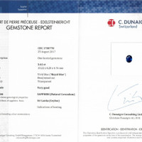 3.61 Ct. Blue Sapphire from Ceylon (Sri Lanka) Scan Report