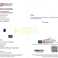 5.49 Ct. Blue Sapphire from Ceylon (Sri Lanka) Scan Report
