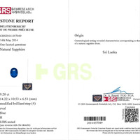 9.28 Ct. Sapphire from Ceylon (Sri Lanka) Scan Report