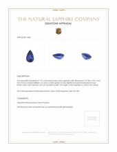 1.97 Ct. Blue Sapphire from Ceylon (Sri Lanka) Appraisal