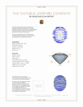 0.79 Ct. Greenish Blue Sapphire from Montana 3 D Scan Report