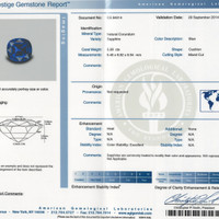 5.28 Ct. Blue Sapphire from Ceylon (Sri Lanka) Scan Report