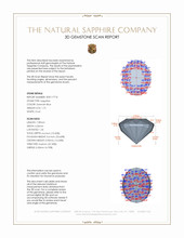 1.72 Ct. Greenish Blue Sapphire from Montana 3 D Scan Report