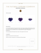 2.92 Ct. Color Change Sapphire from Madagascar Appraisal