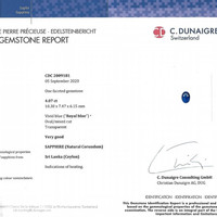 4.07 Ct. Blue Sapphire from Ceylon (Sri Lanka) Scan Report