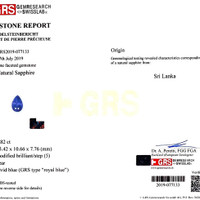 9.82 Ct. Blue Sapphire from Ceylon (Sri Lanka) Scan Report