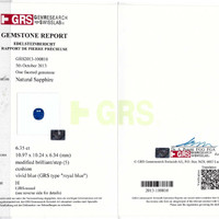 6.35 Ct. Blue Sapphire from Ceylon (Sri Lanka) Scan Report