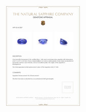 1.88 Ct. Blue Sapphire from Madagascar Appraisal