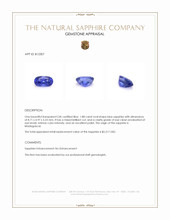 1.88 Ct. Blue Sapphire from Madagascar Appraisal