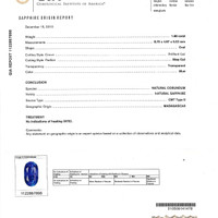 1.88 Ct. Blue Sapphire from Madagascar Scan Report