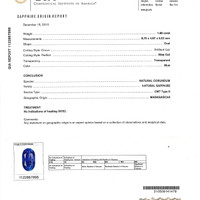 1.88 Ct. Blue Sapphire from Madagascar Scan Report