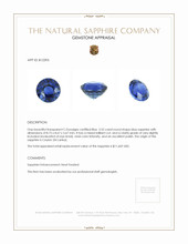 3.52 Ct. Blue Sapphire from Ceylon (Sri Lanka) Appraisal