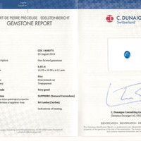 6.45 Ct. Blue Sapphire from Ceylon (Sri Lanka) Scan Report