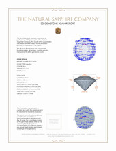 0.61 Ct. Blue Sapphire from Ceylon (Sri Lanka) 3 D Scan Report