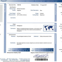 2.37 Ct. Blue Sapphire from Madagascar Scan Report