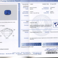 15.08 Ct. Blue Sapphire from Ceylon (Sri Lanka) Scan Report